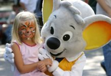 Scopri la magia di Europa Park: guida completa al più grande parco a tema della Germania Europa Park Rust in Germania, parco di divertimento per famiglie con Bambini