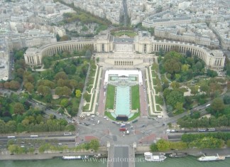 Il Paris Pass – Come funziona e quando conviene