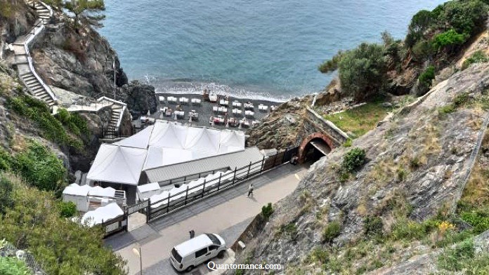 pista ciclabile liguria